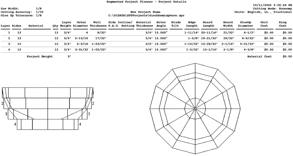 Segmented Turning Chart