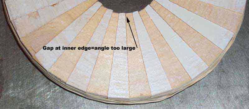 miter angle too large = inner gaposis