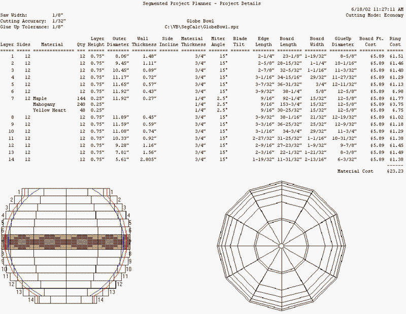 Segmented Turning Chart