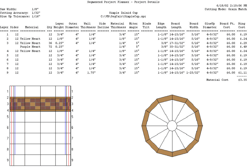 Segmented Turning Chart